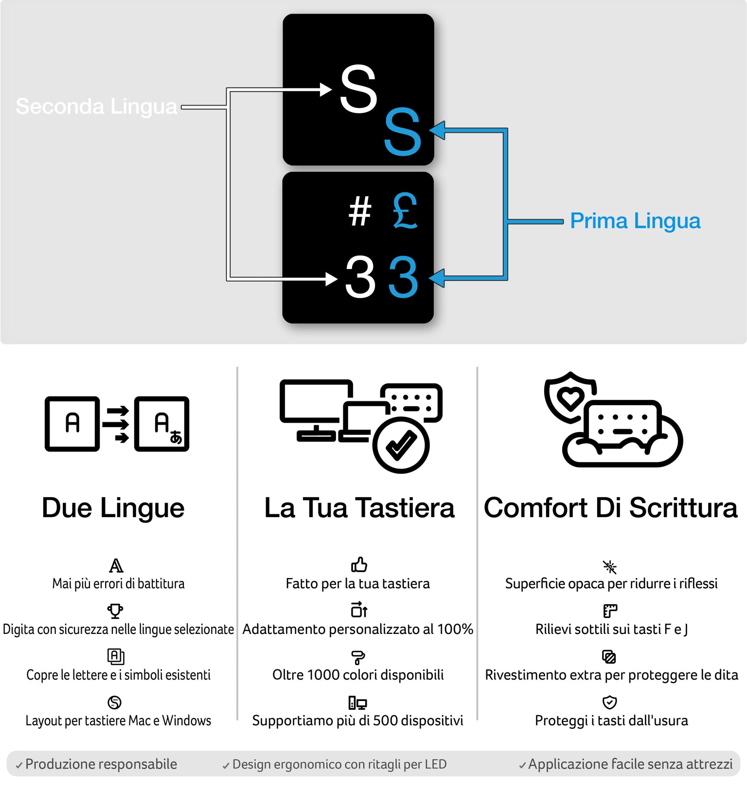 Adesivi Tastiera Bilingue Italiana Italiano 2