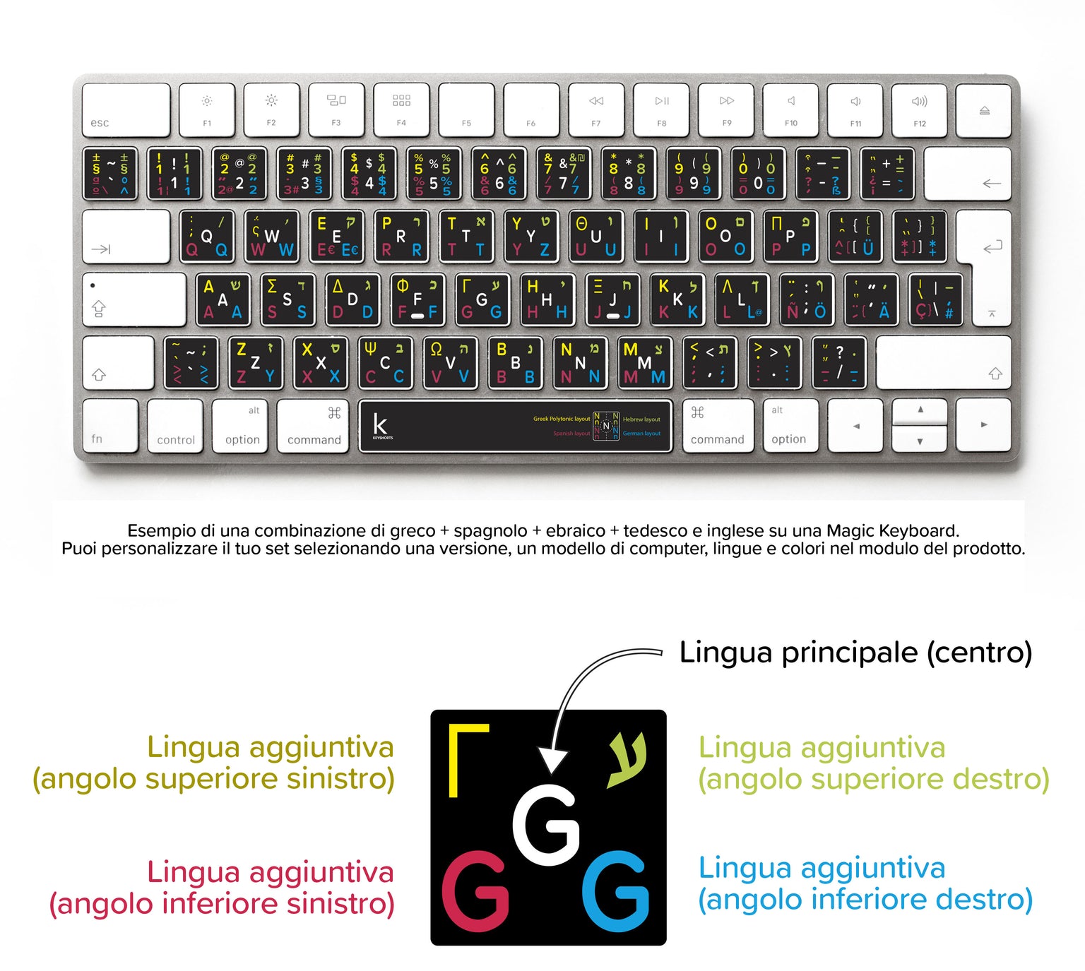 Adesivi Tastiera Multilingue (Cinque Lingue)