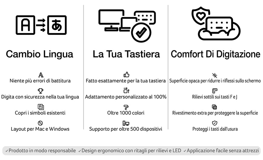 Adesivi Tastiera Ebraica 2