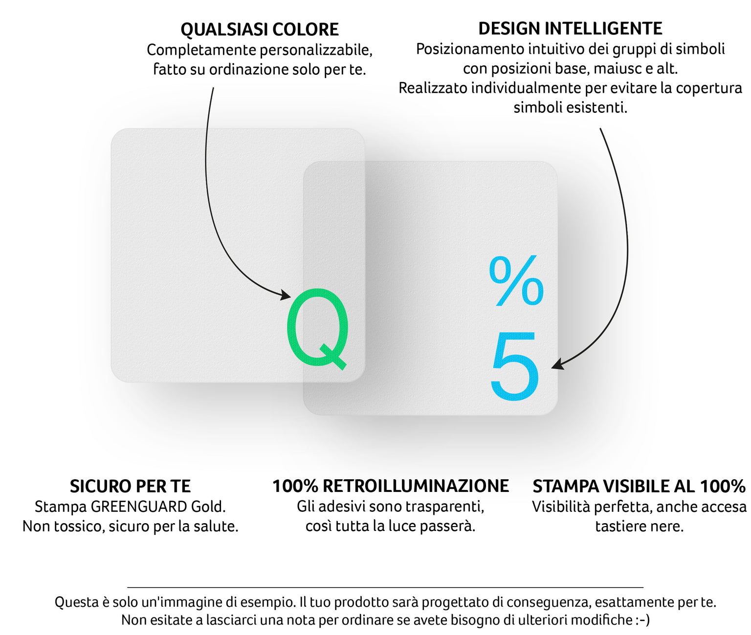 Adesivi Tastiera Trasparente Tedesca QWERTZ 2