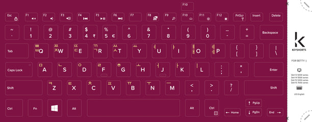 Benutzerdefinierte Tastaturaufkleber, echtes Projekt #10