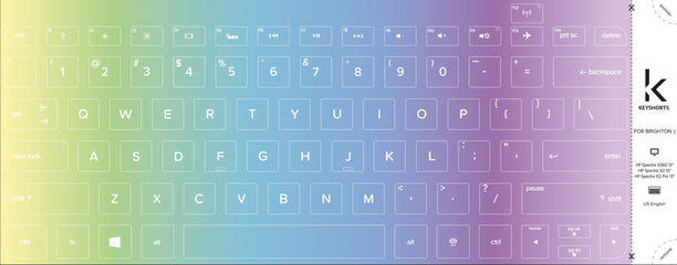 Benutzerdefinierte Tastaturaufkleber, echtes Projekt #8