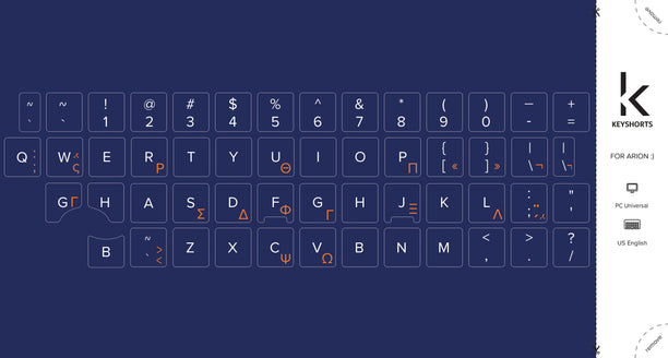 Benutzerdefinierte Tastaturaufkleber, echtes Projekt #2