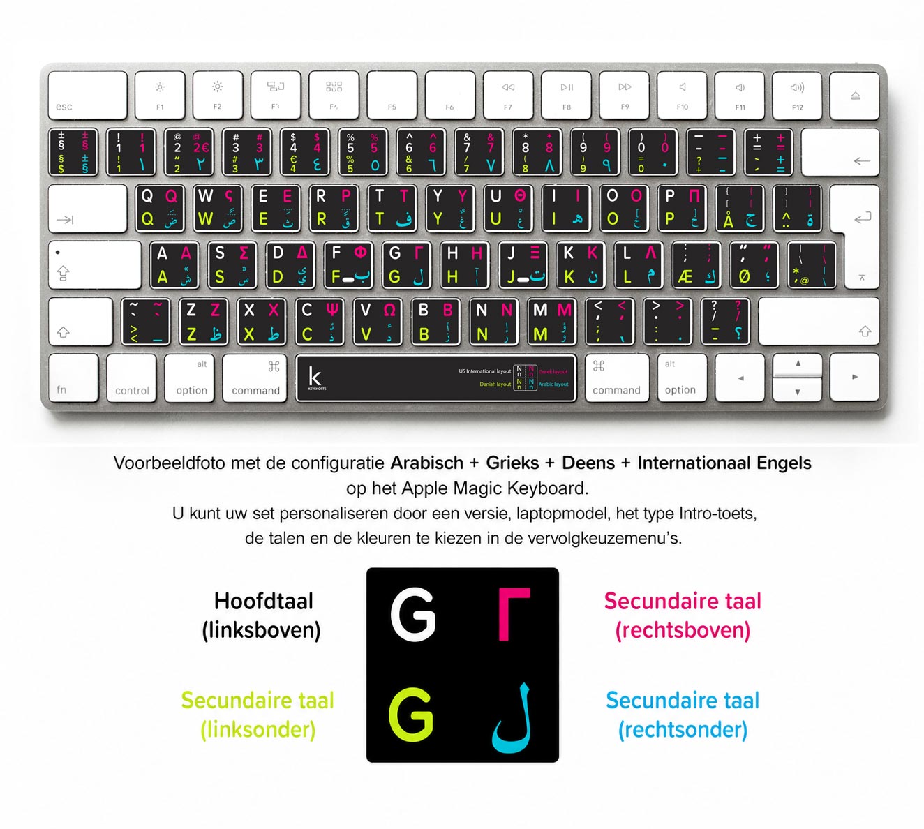 Meertalige Toetsenbordstickers (Vier Talen)