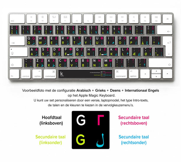 Meertalige Toetsenbordstickers (Vier Talen)