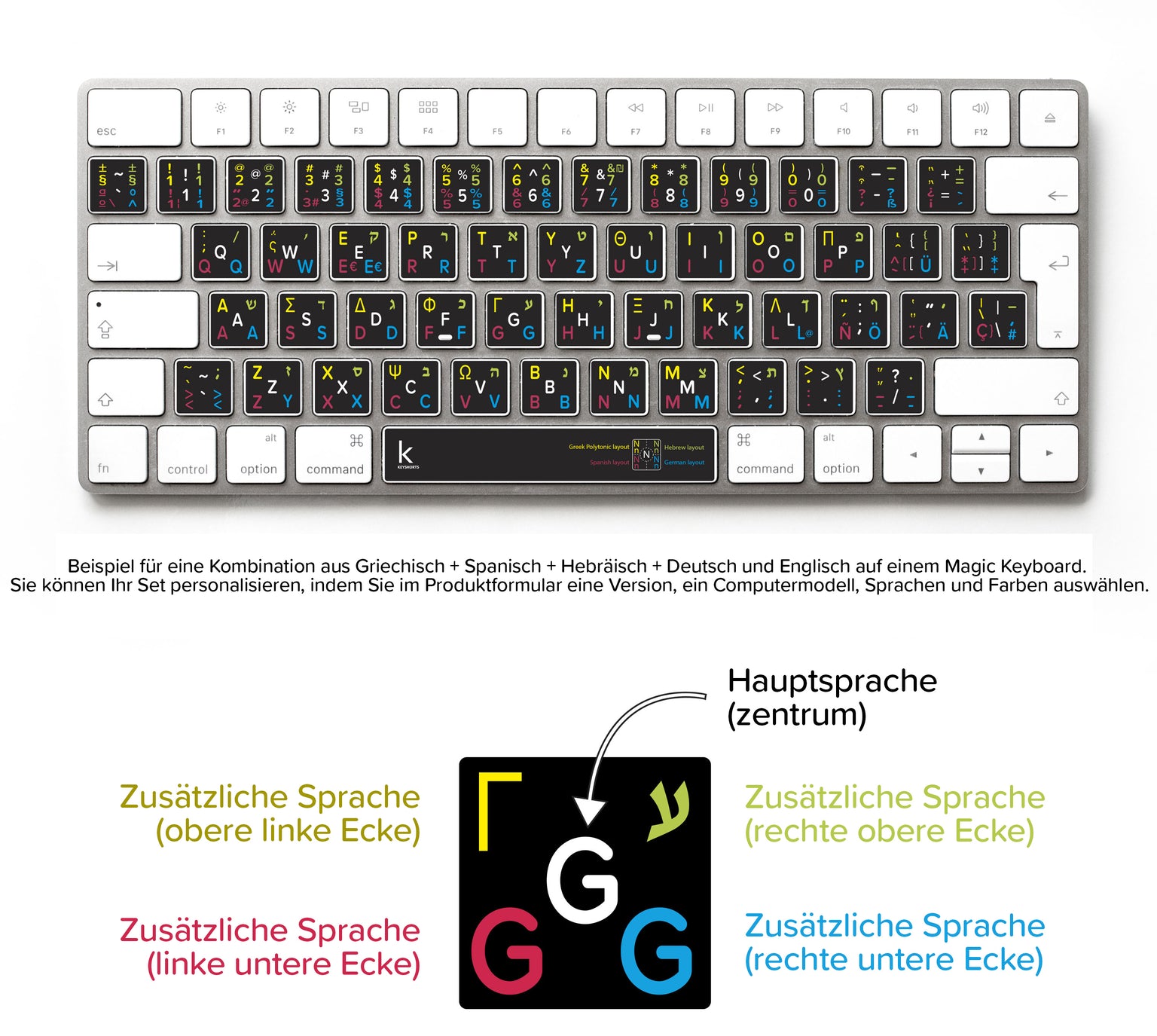 Mehrsprachige Tastaturaufkleber (fünf Sprachen)