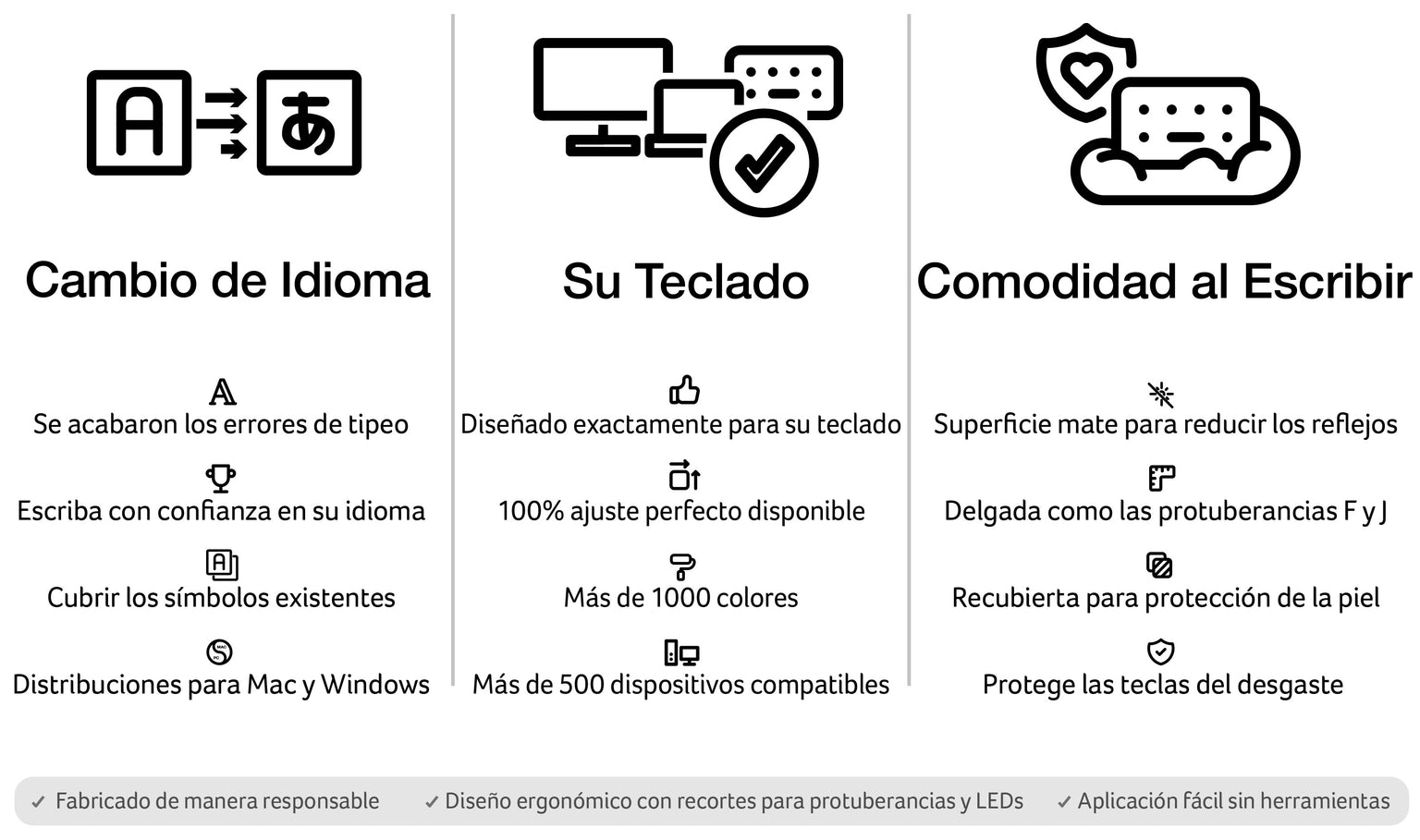 Pegatinas Teclado Neerlandés 2