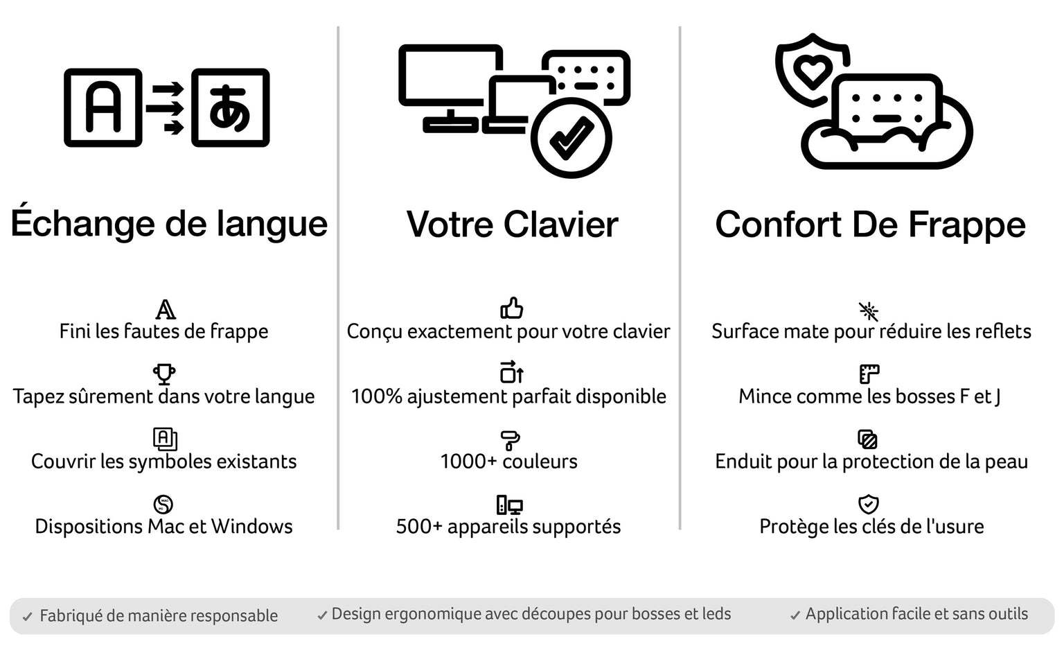 Stickers Autocollants Clavier Néerlandaise 2
