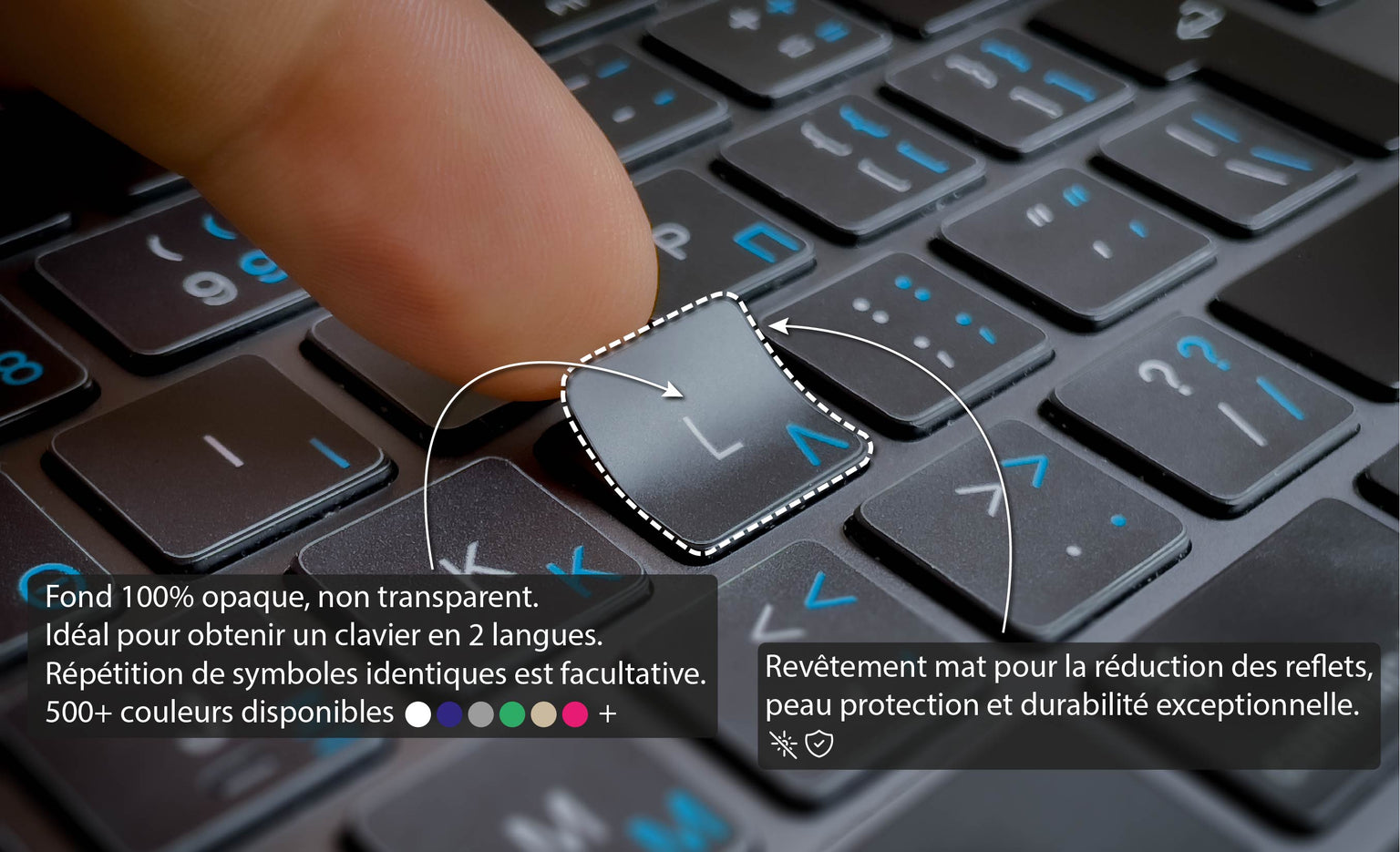 Stickers Autocollants Clavier Bilingue Grecque • Keyshorts