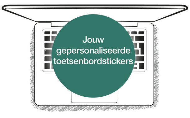 Toetsenbordstickers Op Maat