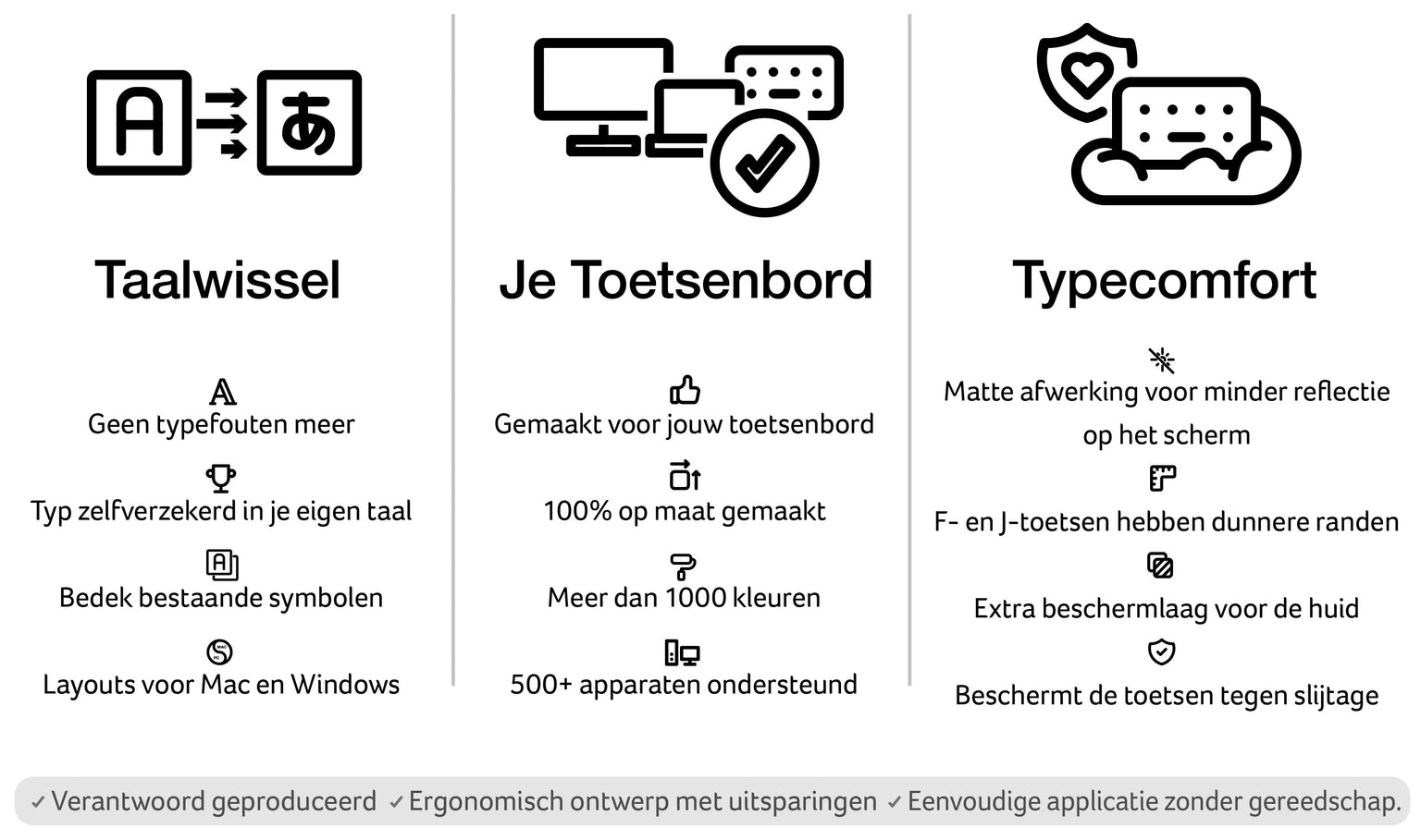 Nederlandse Toetsenbordstickers 2