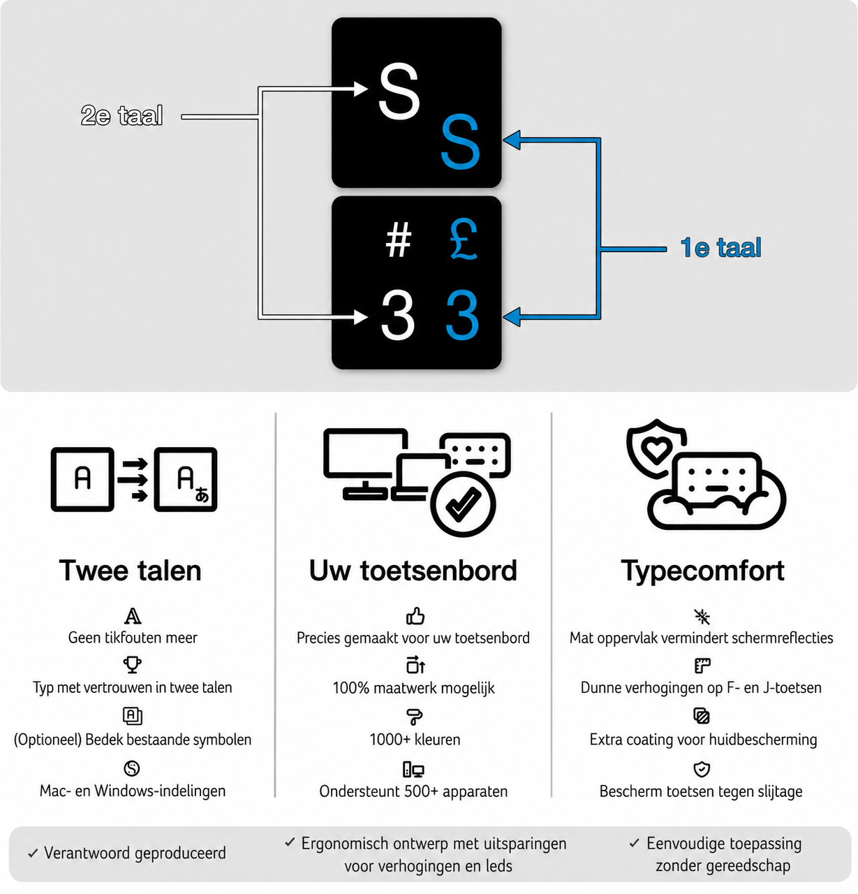 Franse (Nieuw AZERTY) Tweetalige Toetsenbordstickers 2